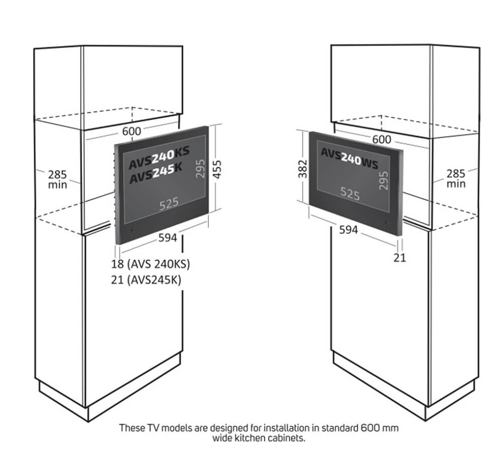 TV for the kitchen